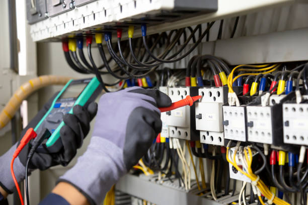 Best Surge Protection Installation  in Fairbanks Ranch, CA